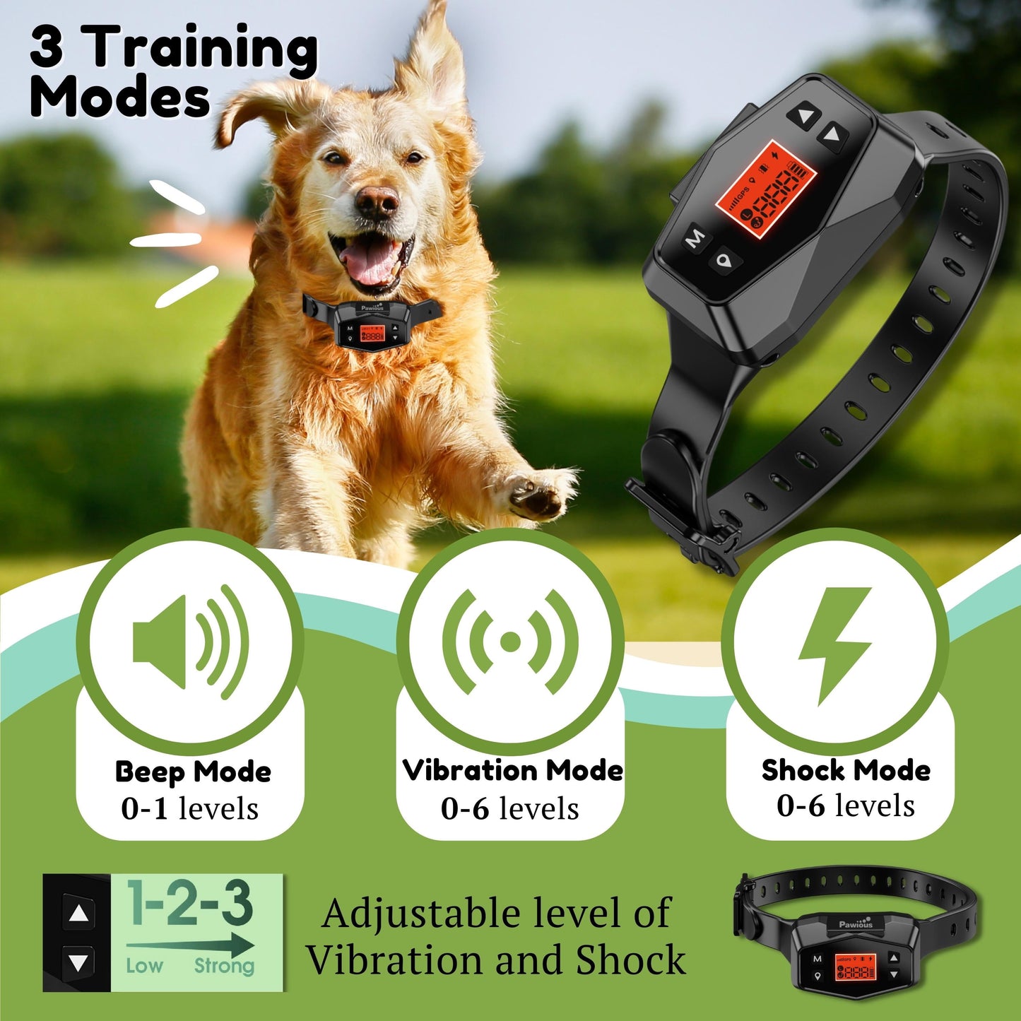 GPS Dog Fence - Wireless Fence for Dogs, from 33 up to 1000 Yards Coverage Area