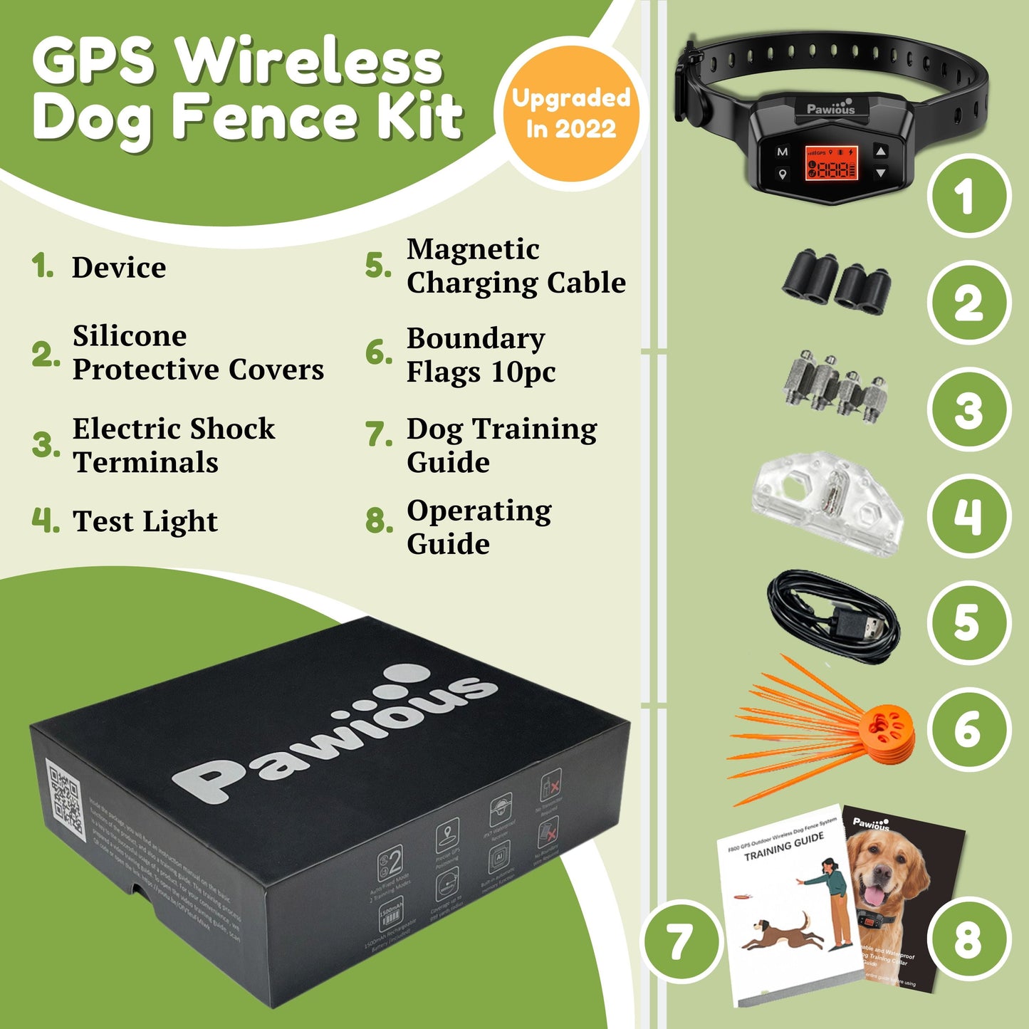 GPS Dog Fence - Wireless Fence for Dogs, from 33 up to 1000 Yards Coverage Area