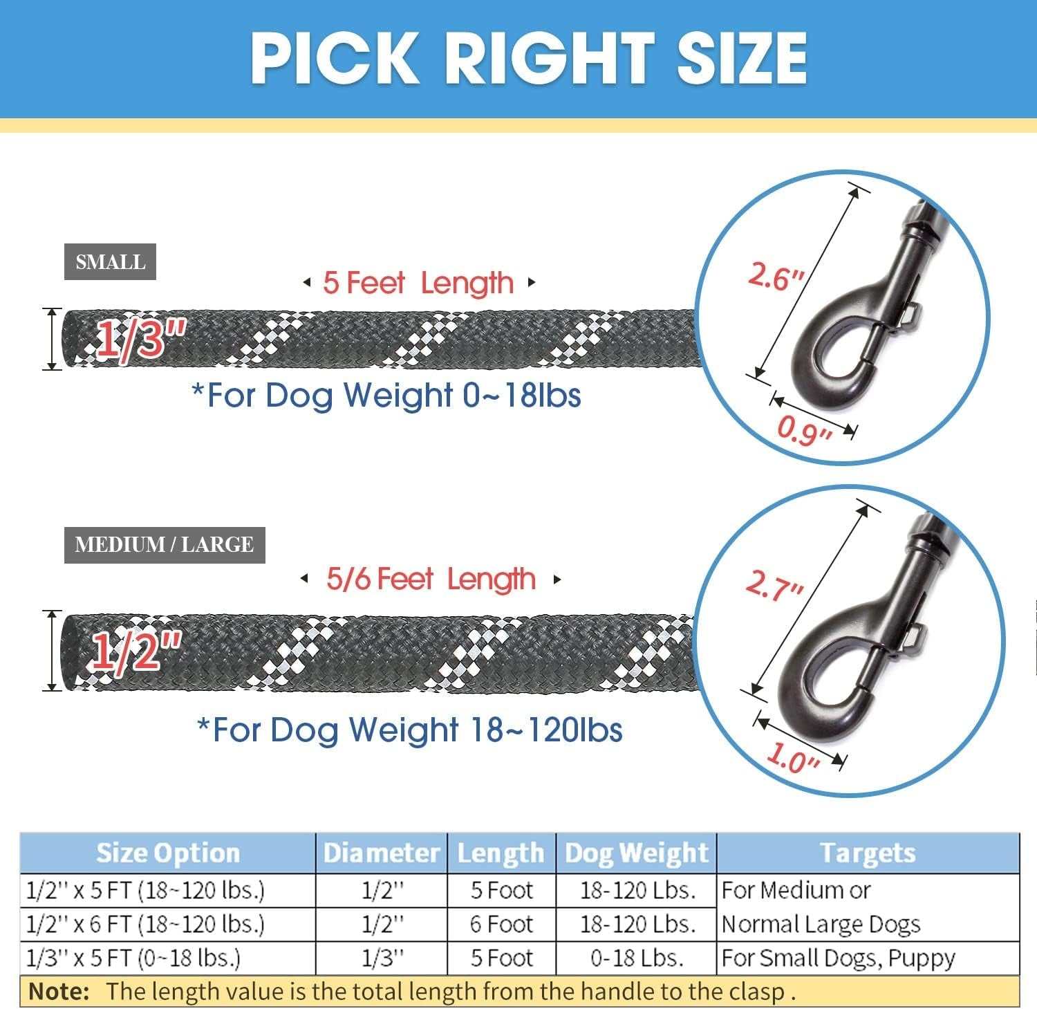 2 Packs 5/6 FT Dog Leash with Comfortable Padded Handle